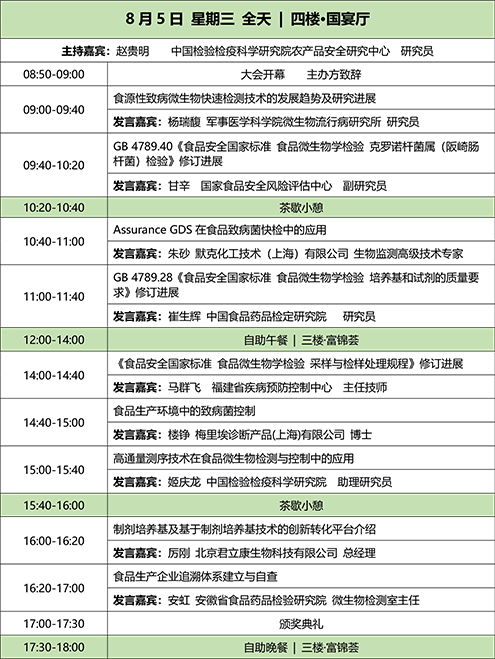 第十屆食品微生物檢測與控制技術(shù)交流會 推動行業(yè)創(chuàng)新與技術(shù)轉(zhuǎn)化